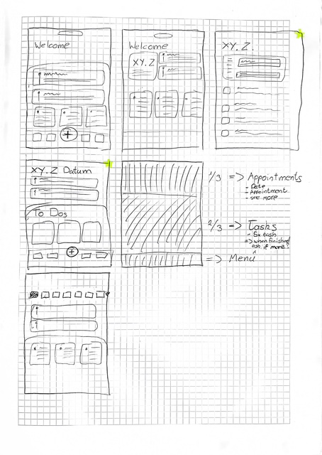 Sketches of Little Wins in a sheet of paper